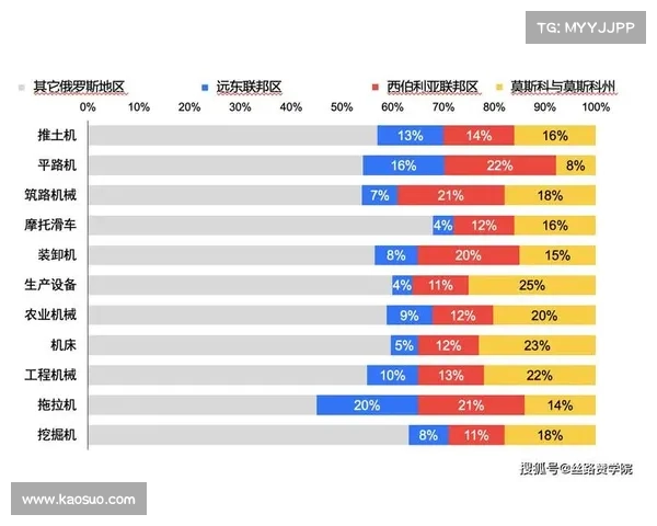 东欧篮球市场潜力巨大 捷克联赛成中国企业新投资热土 东欧篮球市场潜力巨大 捷克联赛成中国企业新投资热土